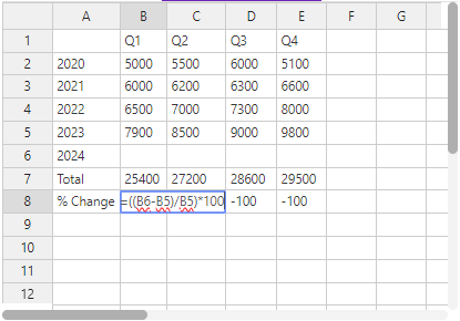 Calculate Results With Excel Formulas