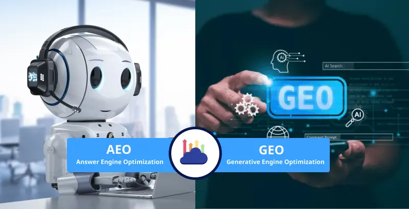 AEO and GEO in Digital Campaigns