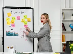 B2B Marketing Success in 2025: Key Strategies & Industry Data