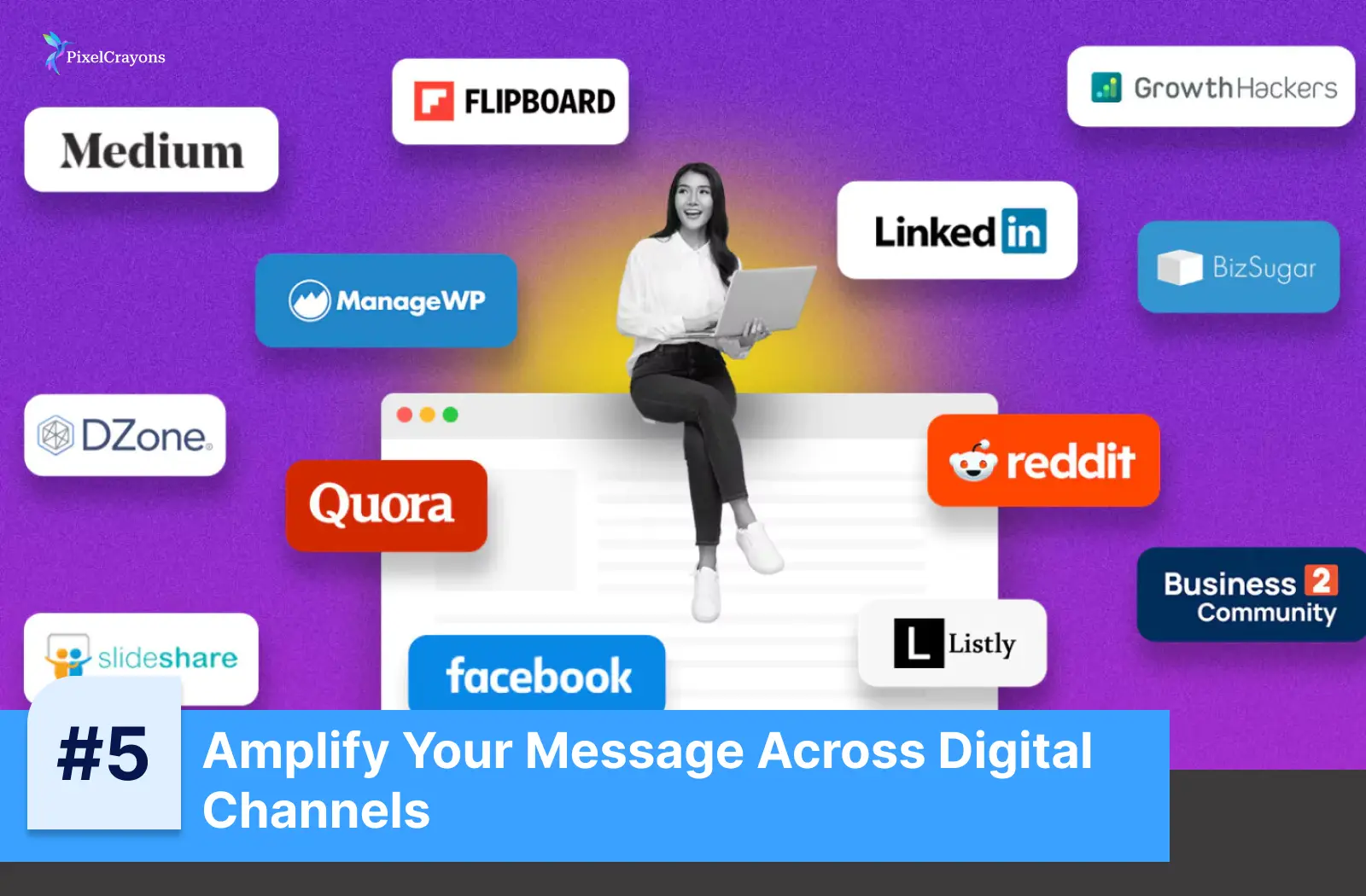 content strategy