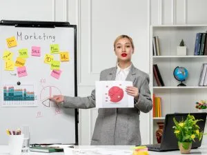 Mastering Marketing in 2025: 8 Steps to a Fool-Proof Strategy