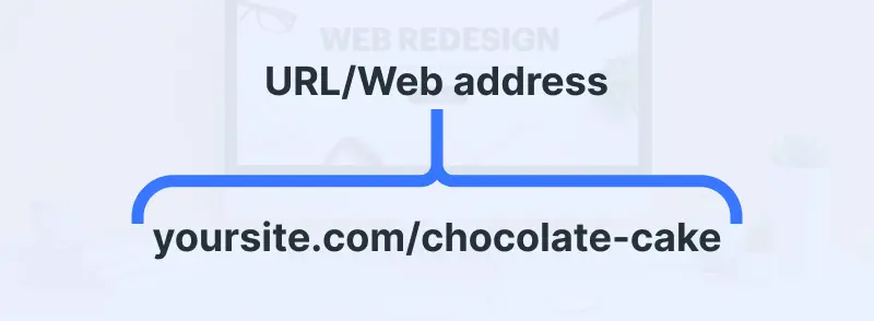 Keep Your Web Addresses Simple