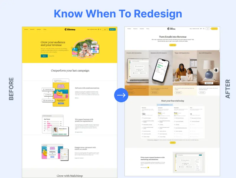 Know When To Redesign