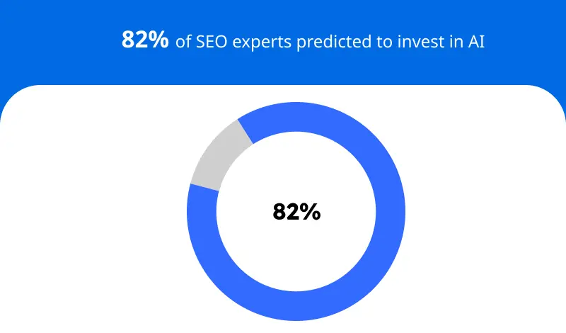 seo data