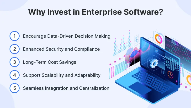 Why Invest in Enterprise Software